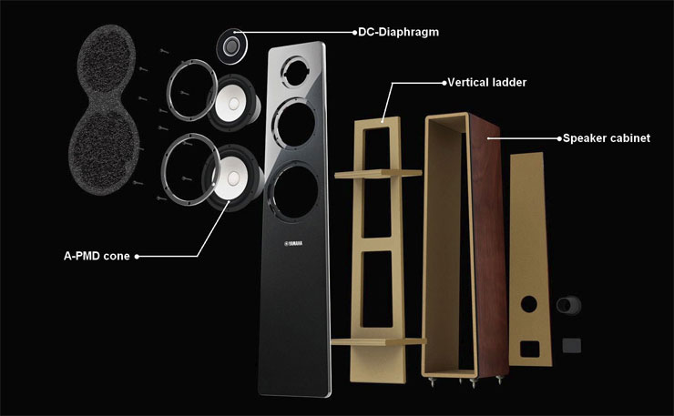 美品 Yamaha NS-F500 2本 4s6g×2 YAMAHA - NS-F500/ブラック（ペア）《JP-u》 | | オーディオ