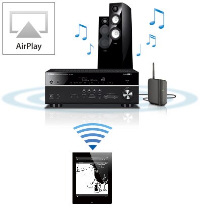 RX-V583 - Overview - AV Receivers - Products - Home Audio - Yamaha