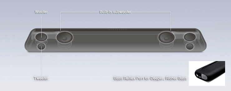 YAS-106 - Overview - Sound Bars - Products - Home Audio - Yamaha