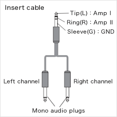 1-1. How can I apply an external effects device using the THR100HD's EFFECT LOOP?