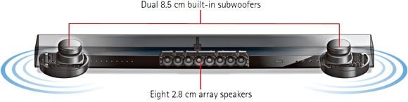 Yamaha ysp 1400 external hot sale subwoofer