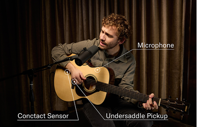 Guitarist Cayden Wemple plays the FS9 MX in the recording studio. The image is to introduces where the three pickups used for the Atmosfeel are placed. A micophone is on the upper left of the guitar body, an undersaddle piezo pickup is under the saddle, and a contact sensor is on the lower-left side of the bridge.