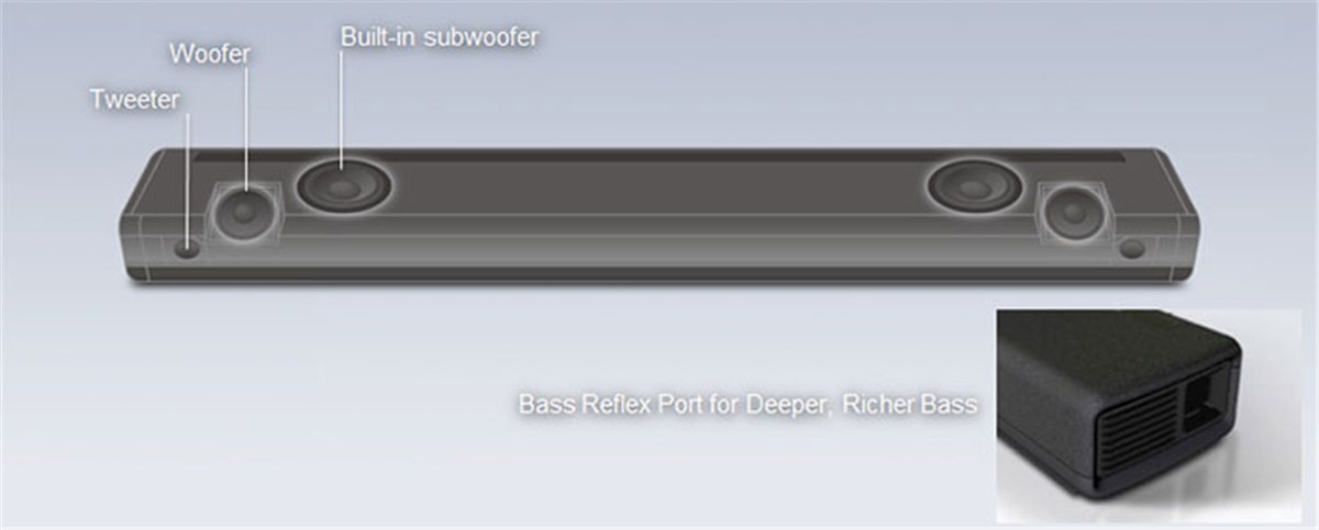 sundown audio woofers