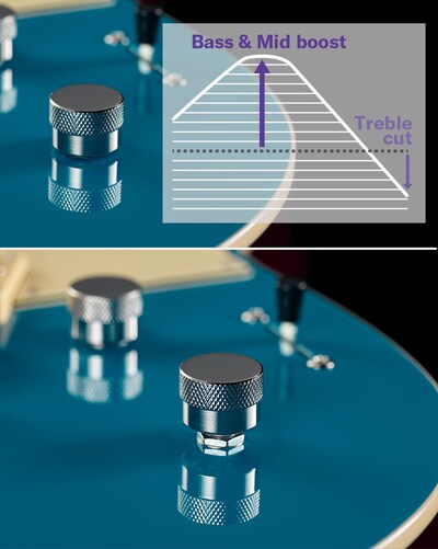 Closeup of Revstar Focus switch with frequensy graph ovwelayed, showing boosted bass, boosted mid, and cut treble frequencies