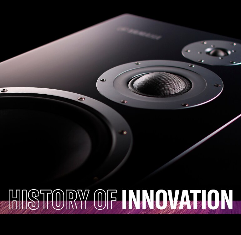 History of Innovation Banner