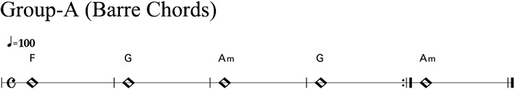 [Grade 9] Group-A, Group-B