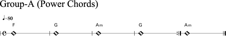 [Grade 10] Group-A, Group-B