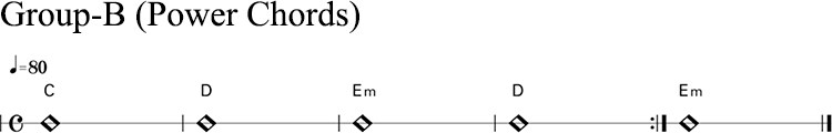[Grade 10] Group-A, Group-B