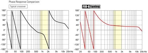 https://au.yamaha.com/en/files/Image_01_6746b2f5e2e1e0b3863667010cf77909.jpg?impolicy=resize&imwid=490&imhei=178