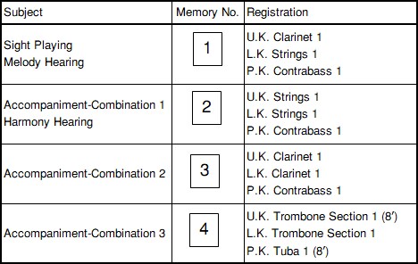 Grades 10,9,8
