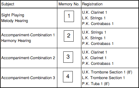 Grades 10,9,8