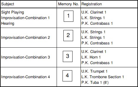 Grades 7,6