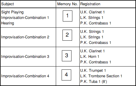 Grades 7,6