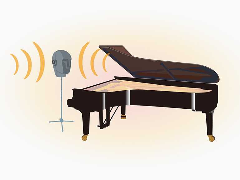 Illustration explaining the method of binaural sampling