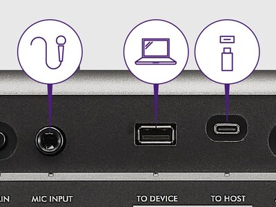 The PSR-I510 connection terminals