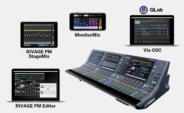Various control options