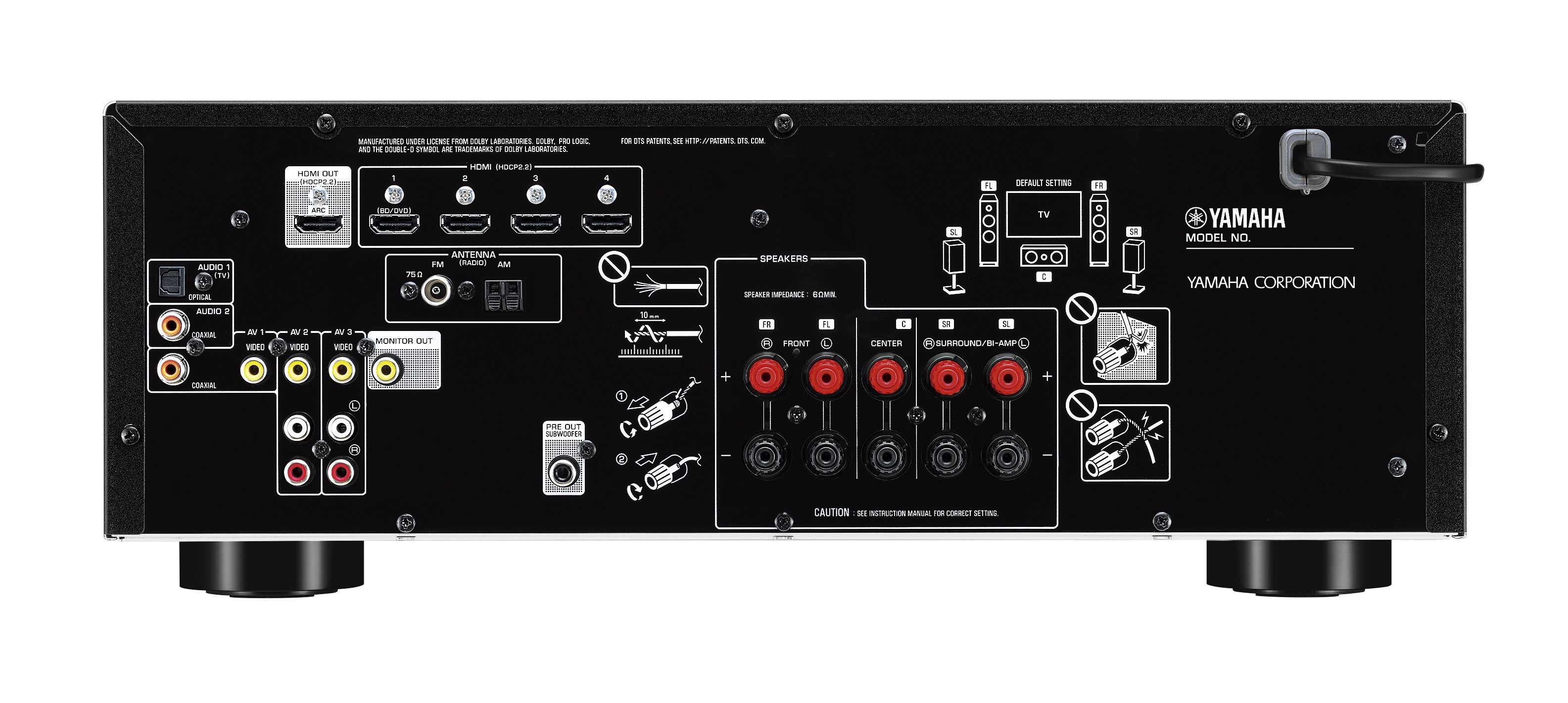 Yamaha RX-V385 - Top Hi-Fi & Video Design