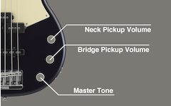 Close-up of Neck Pickup Volume, Bridge Pickup Volume, and Master Tone knobs