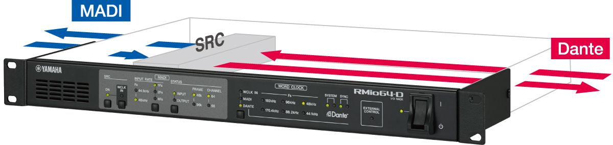 Sampling Rate Converter