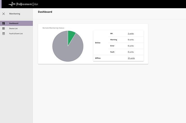 Yamaha ProVisionaire Control PLUS: Local Monitoring Service (ProVisionaire Edge): Dashboard