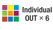Individual Out &times; 6