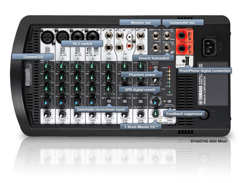 STAGEPAS 400i/600i - Overview - Portable PA Systems - Products