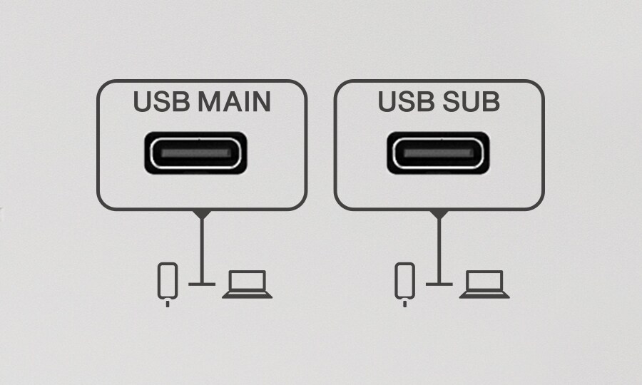 Yamaha MGX12V: Optimized Integration