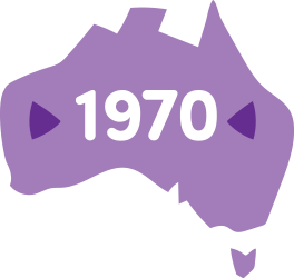 Icon of Australia with text of the year 1970 on it