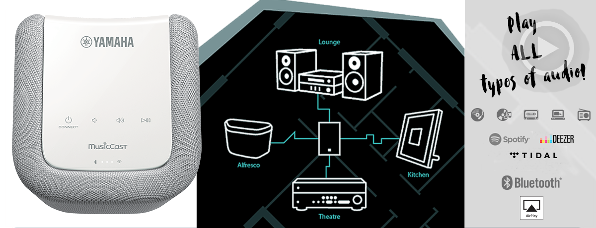 Play all types of audio - Pandora, Spotify, Bluetooth, AirPlay