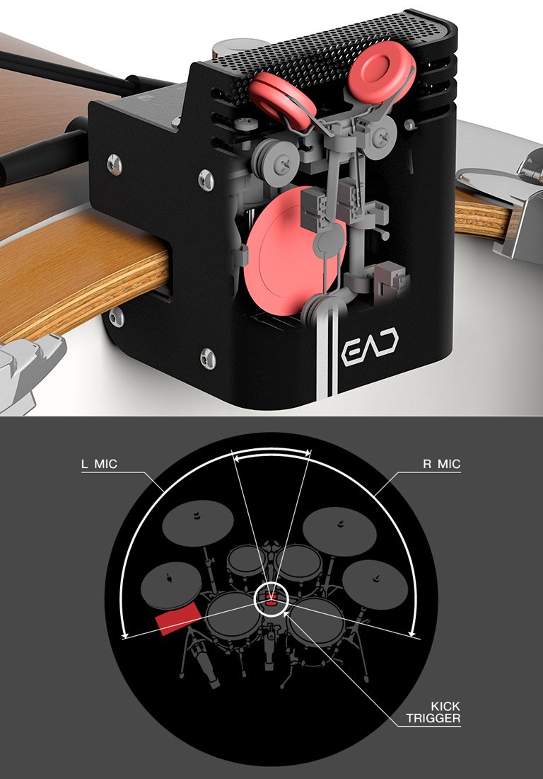 Ead10 drum deals module