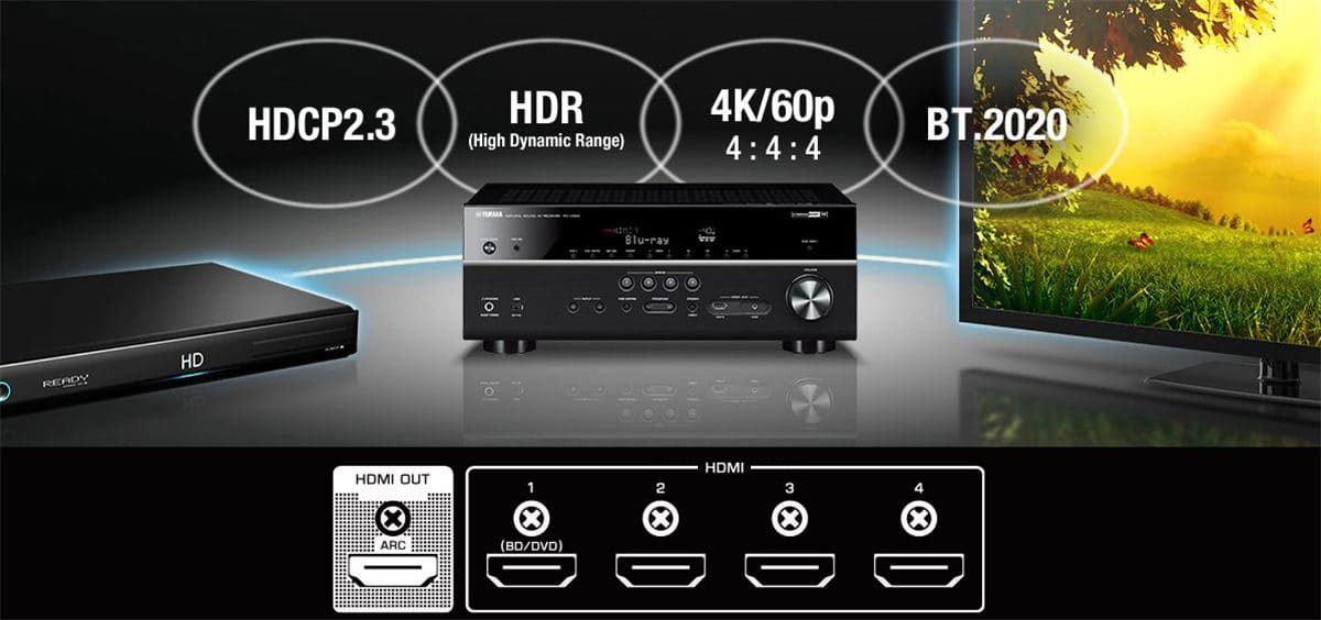 Yht1840b bluetooth store