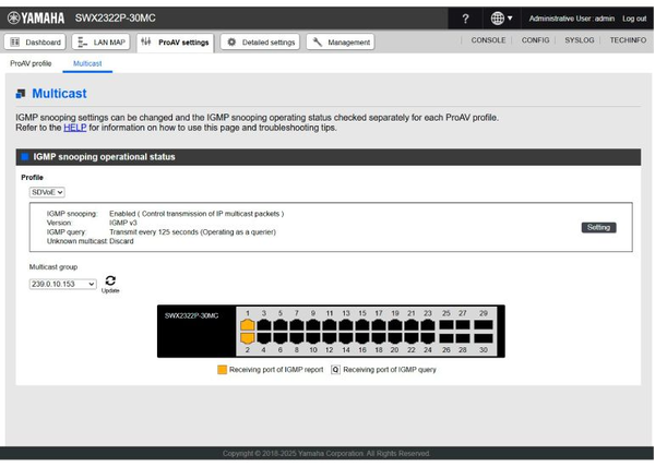 Simplified Network Management & Rapid Troubleshooting
