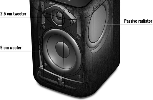 WX-010 - Overview - Wireless Speakers - Products - Home Audio